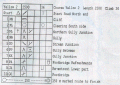 Description Sheet